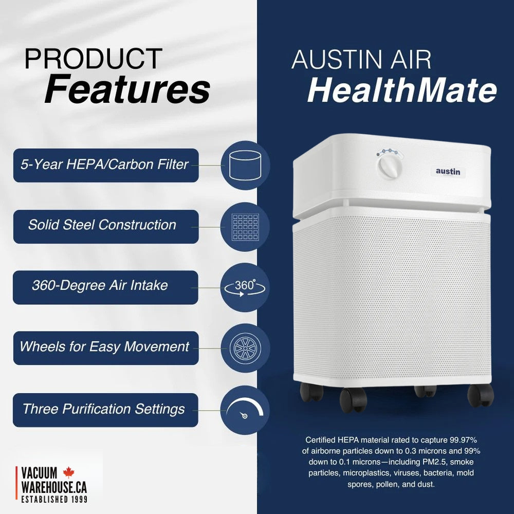 Austin Air HealthMate Air Purifier - White