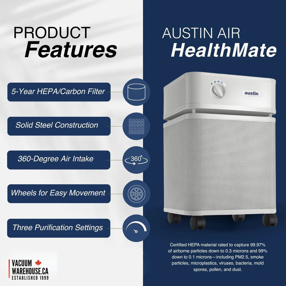 Austin Air HealthMate Air Purifier - Sandstone