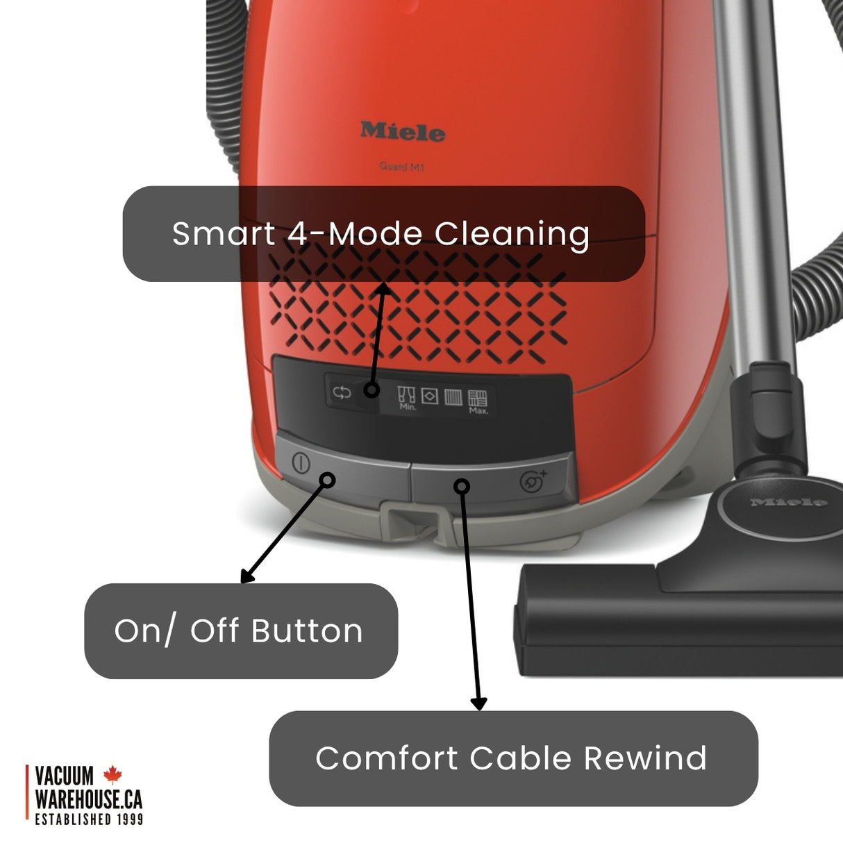 Miele Guard M1 Vacuum Cleaner – Terra Red