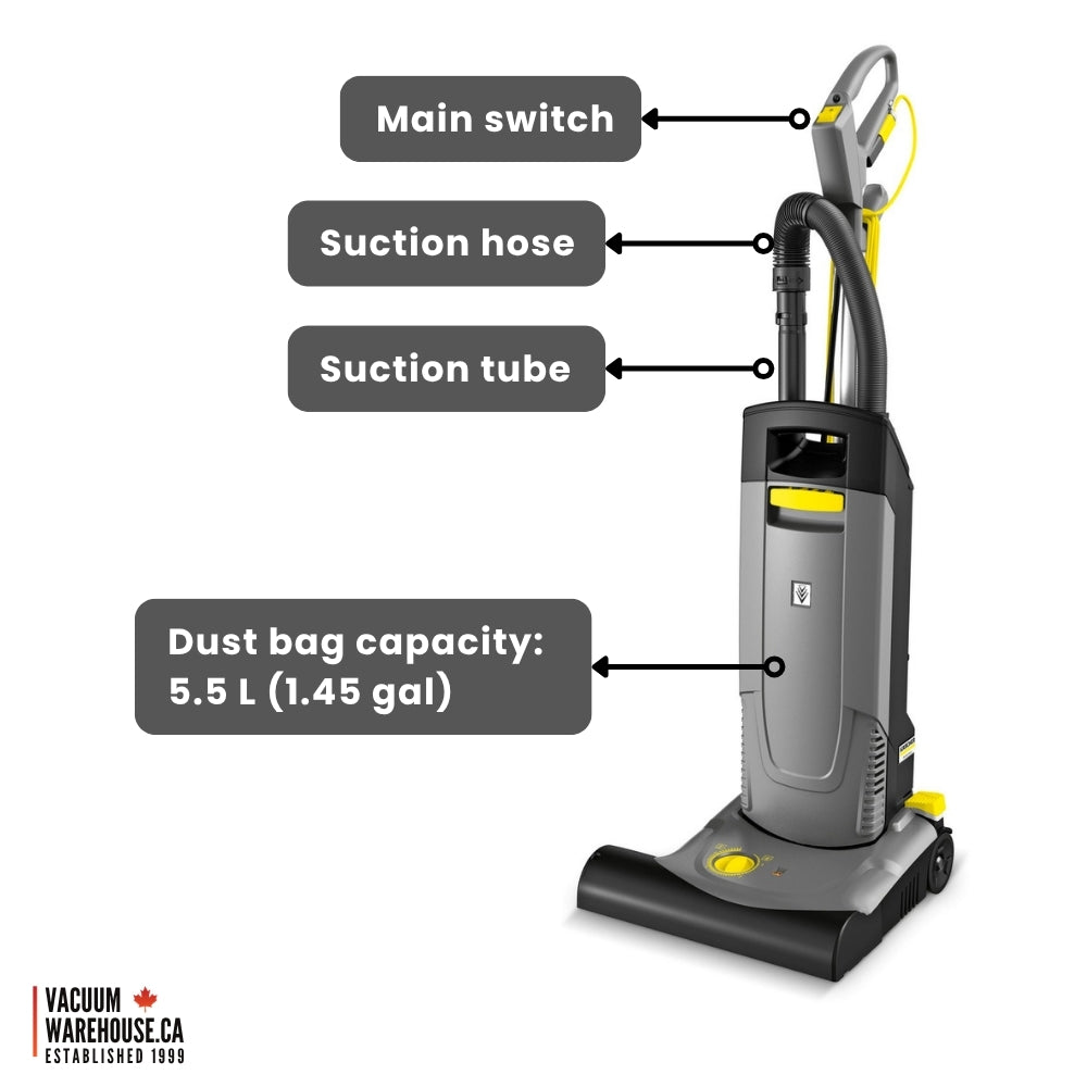 Karcher CV 38/2 Comemrcial Upright Vacuum Cleaner
