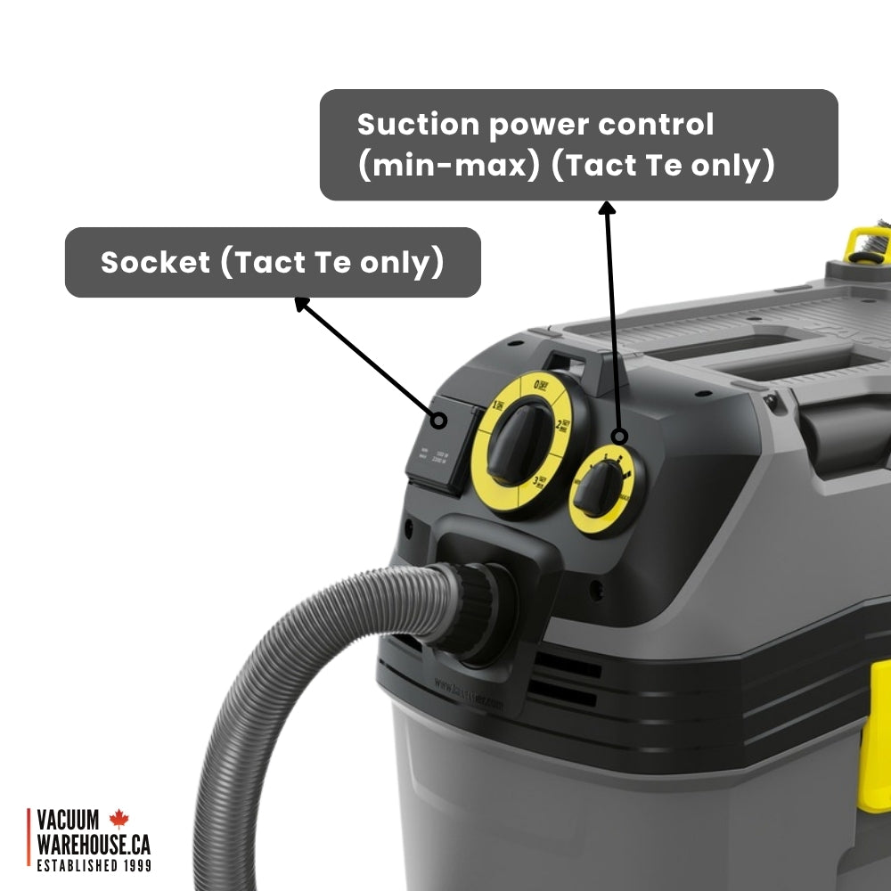 Karcher NT 40/1 Tact te Wet and Dry Vacuum Cleaner