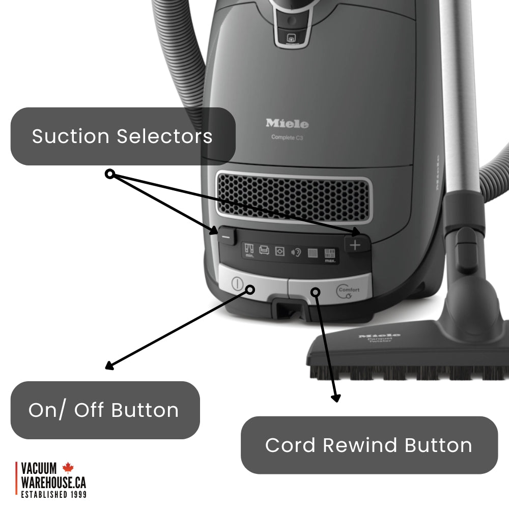 Miele Complete C3 125 Gala Edition Vacuum Cleaner