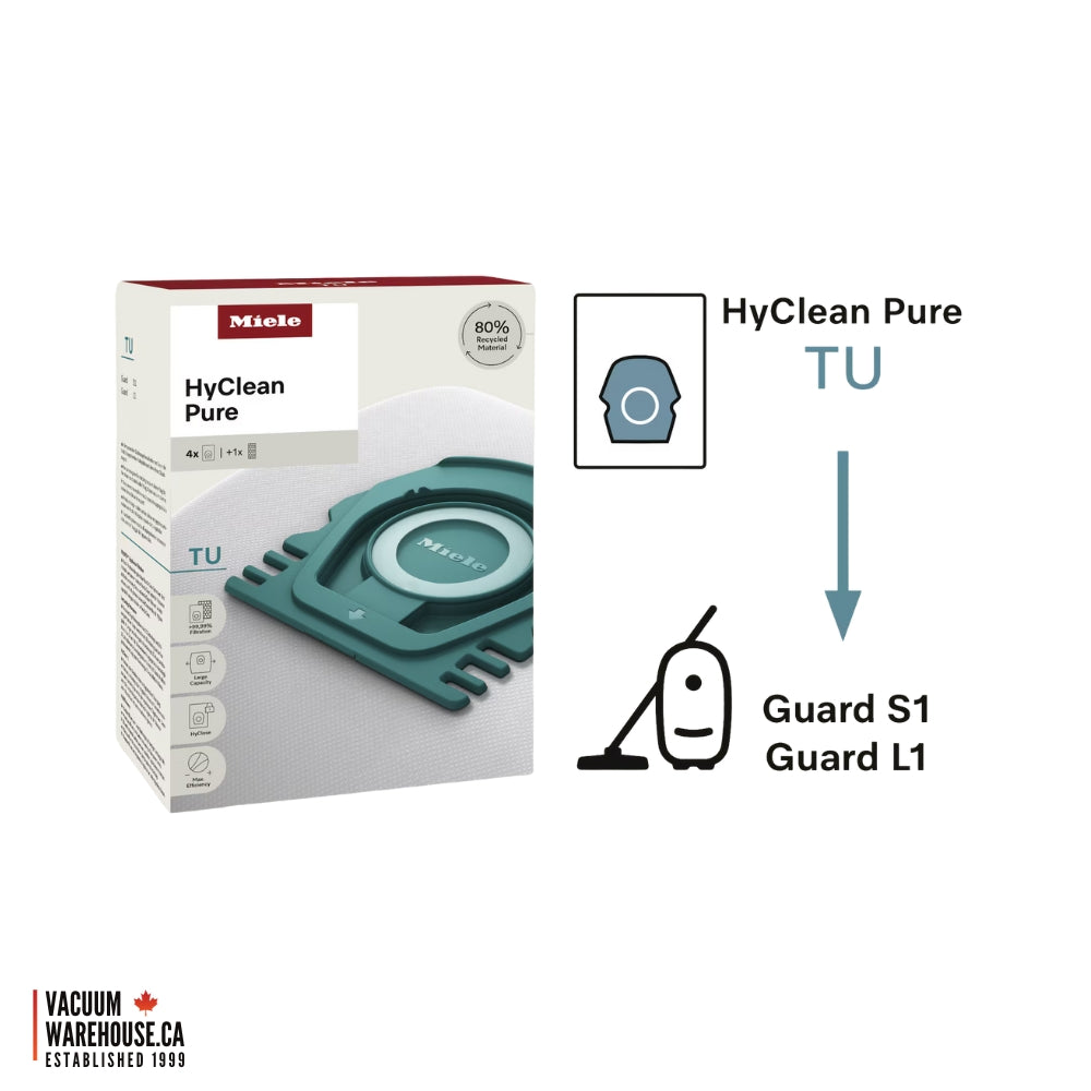 Miele HyClean Air TU dustbags for S1-L1 Models
