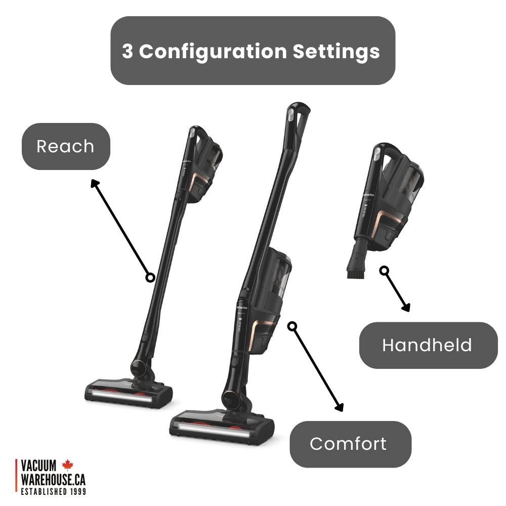 Miele Triflex HX2 Cat and Dog Cordless Vacuum Cleaner SMML0