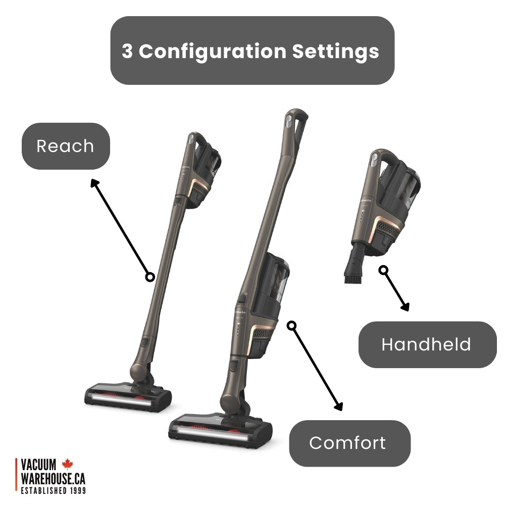 Miele Triflex HX2 Pro Cordless Vacuum Cleaner SMML0