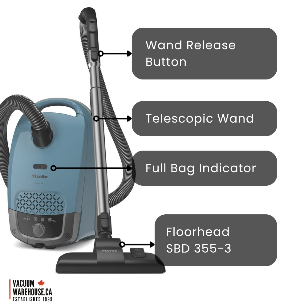 Miele Guard S1 Vacuum Cleaner - Nordic Blue
