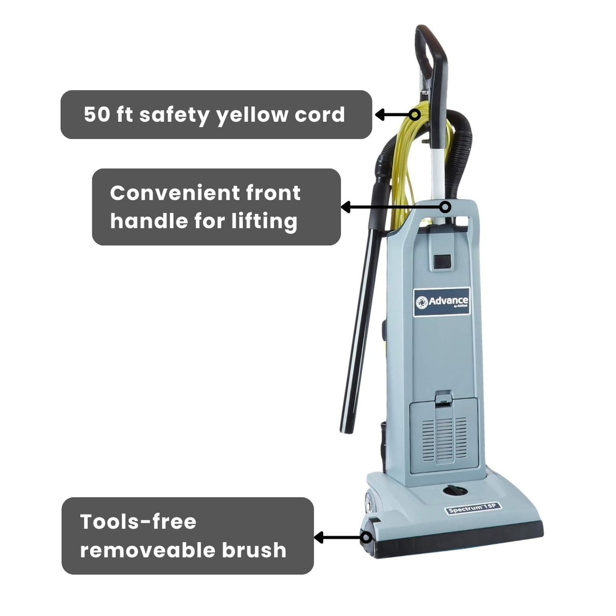 Nilfisk Advance Spectrum 15P Commercial Upright Vacuum Cleaner