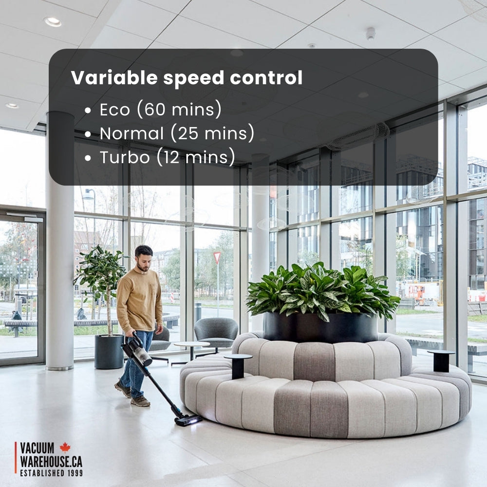 Nilfisk VU200 Commercial Cordless Stick Vacuum Cleaner