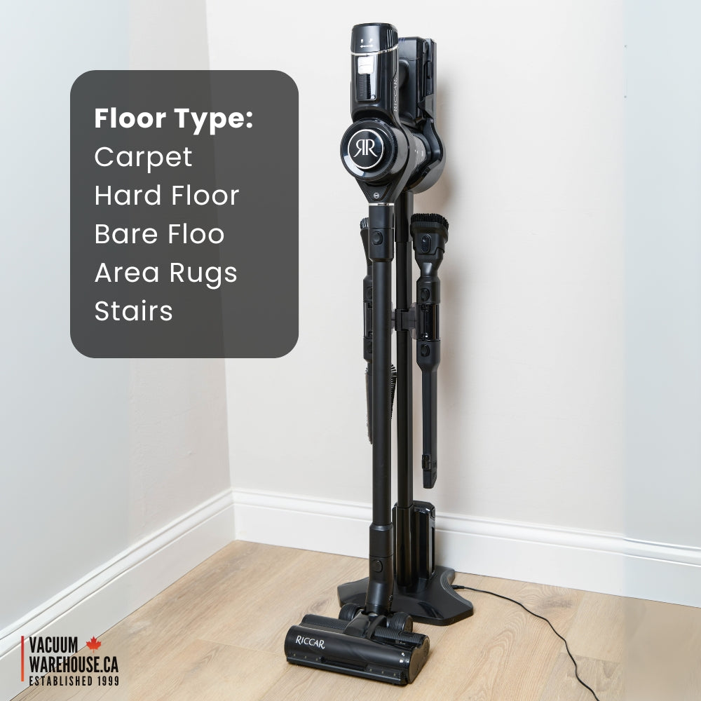 Riccar R65 Cordless Stick Vacuum Cleaner