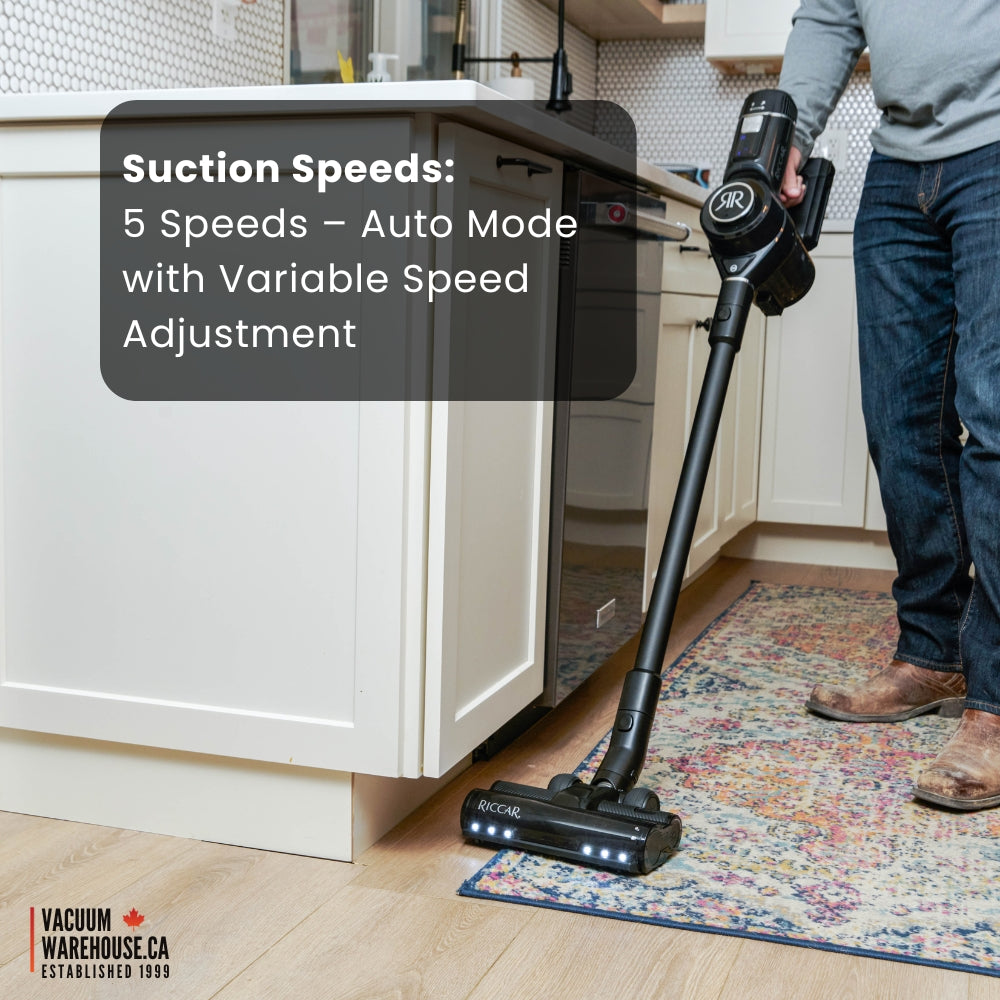 Riccar R65 Cordless Stick Vacuum Cleaner
