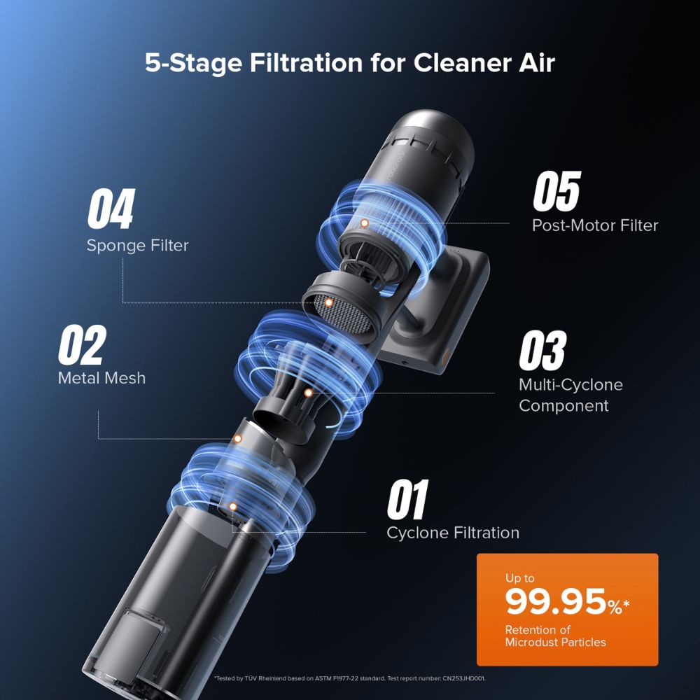 Roborock H60 Hub Ultra Cordless Stick Vacuum Cleaner