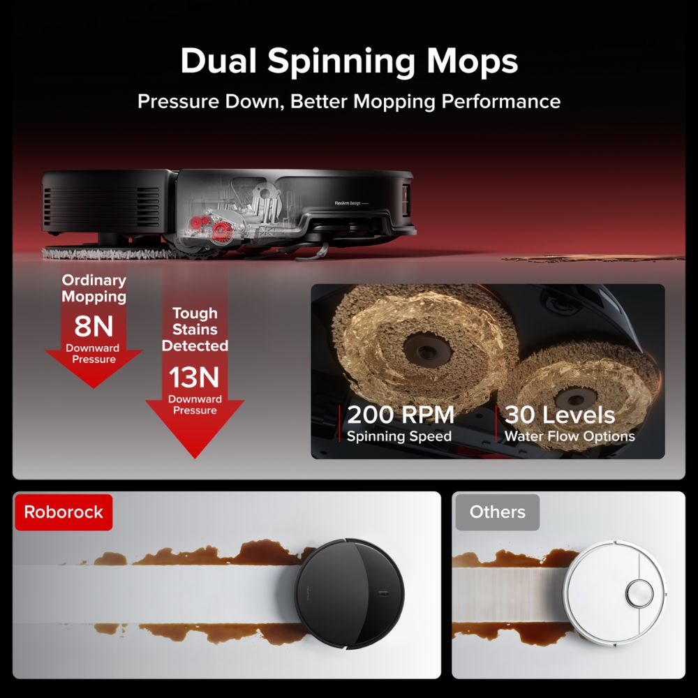 Roborock Saros 20X Robot Vacuum Cleaner & Mop