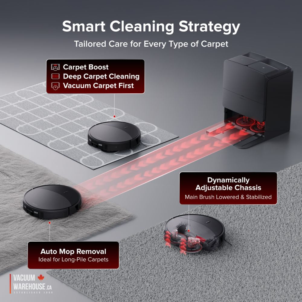 Roborock Saros 20X Robot Vacuum Cleaner & Mop