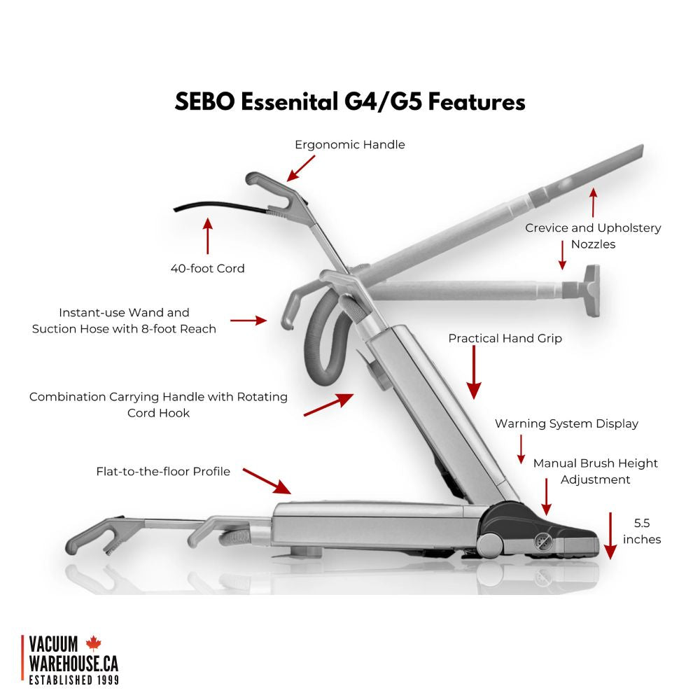 Sebo Essential G5 commercial upright vacuum cleaner