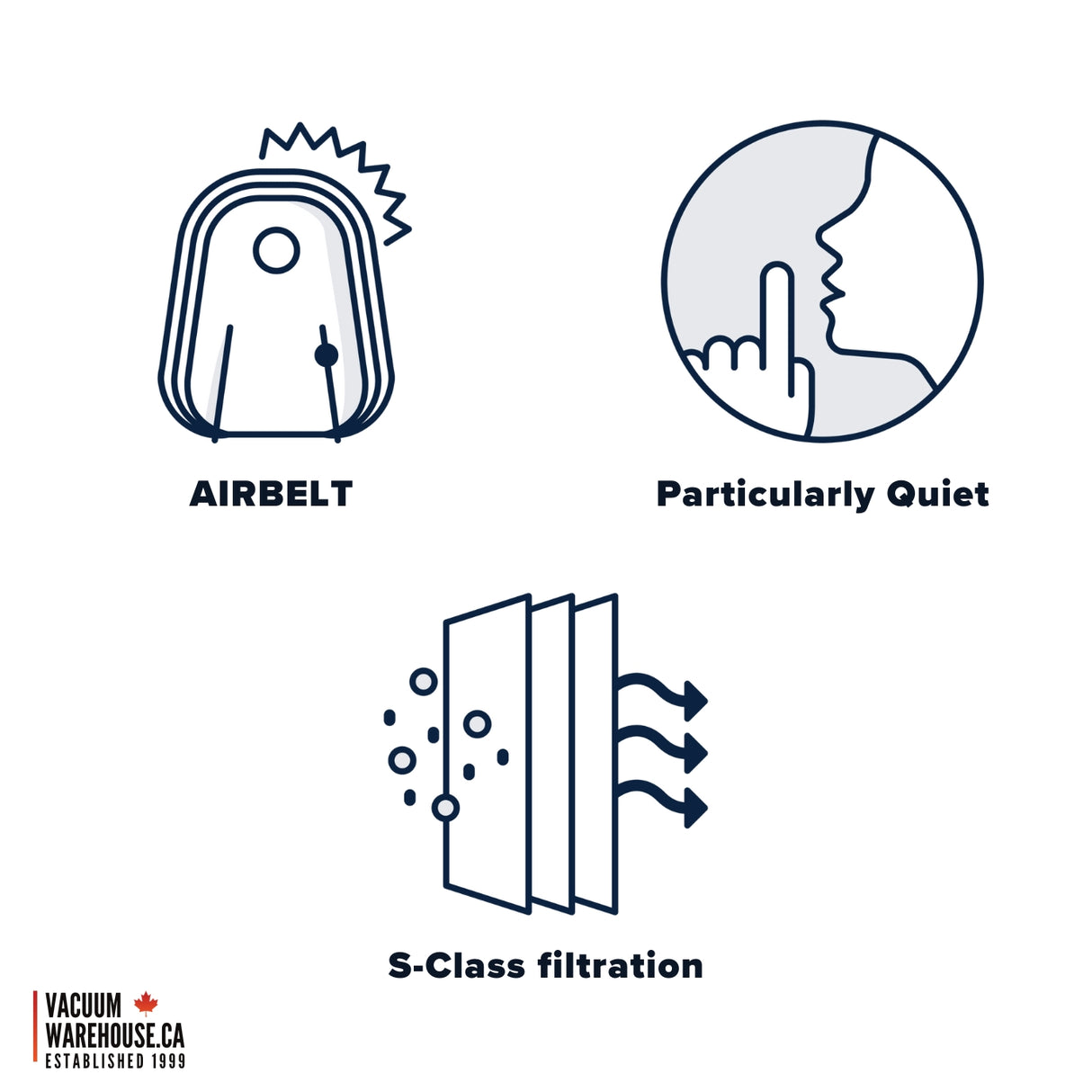 Sebo Airbelt E3 Premium Canister Vacuum