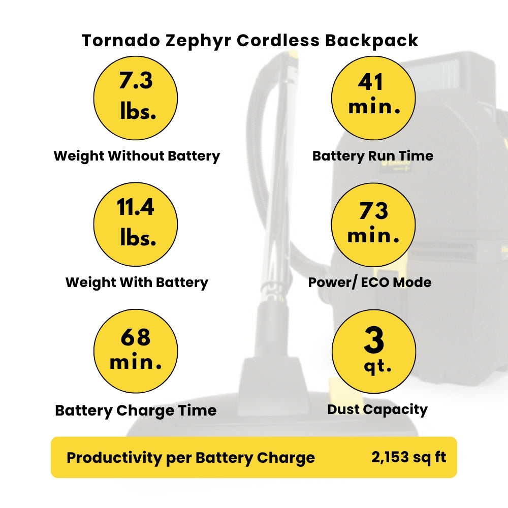 Tornado Zephyr Cordless Backpack with Battery and Charger