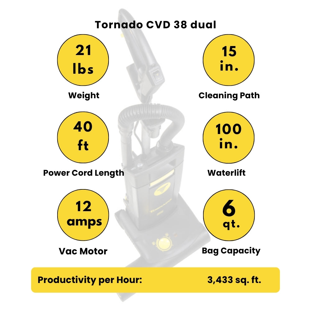 Tornado Deluxe CVD 38 Dual Motor Upright Vacuum Cleaner