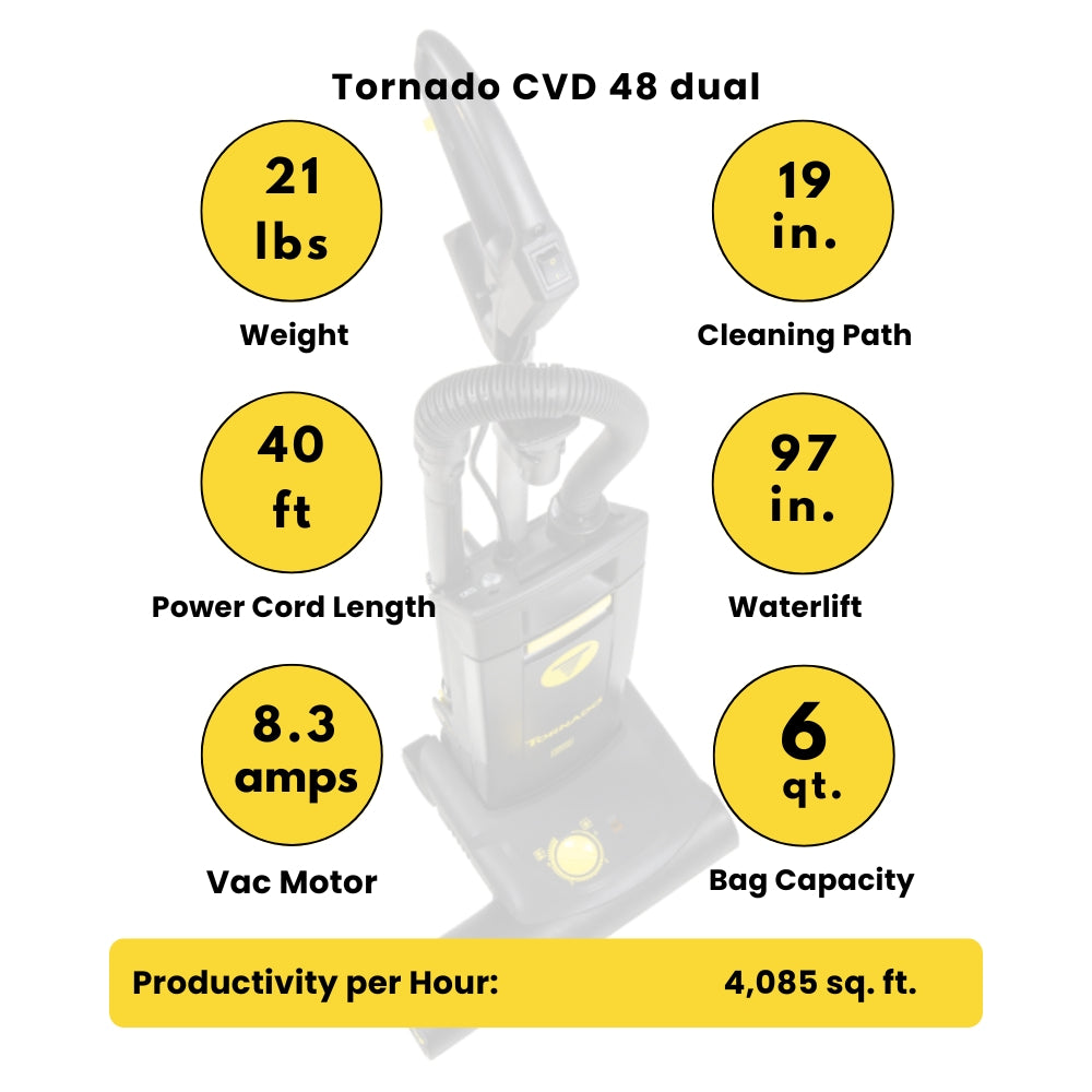 Tornado Deluxe CVD 48 Dual Motor Upright Vacuum Cleaner