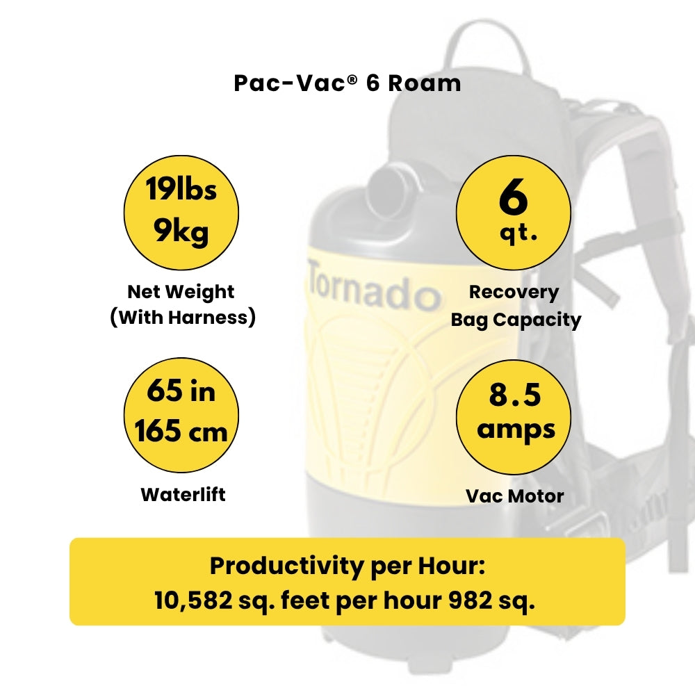 Tornado pac-vac 6 roam Back Pack with Battery & Charger