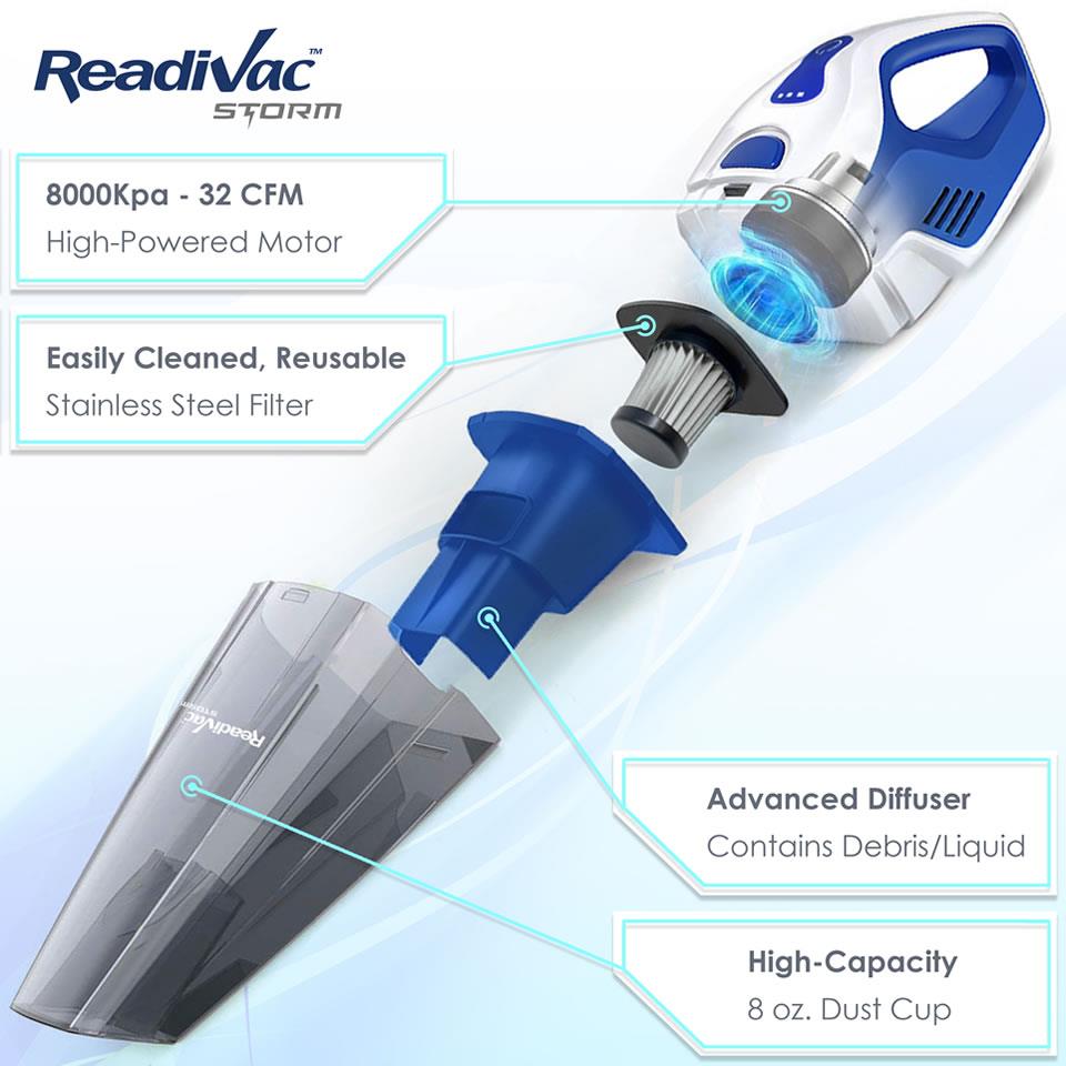 Readivac Storm Wet & Dry Handheld Vacuum (RH2000)