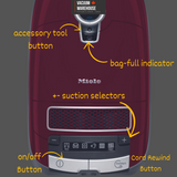 Miele Complete C3 Limited Edition Tayberry Red Vacuum Cleaner