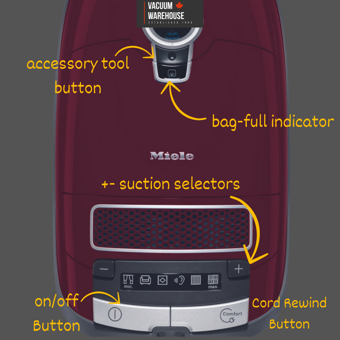 MIELE COMPLETE C3 LIMITED EDITION TAYBERRY RED VACUUM CLEANER