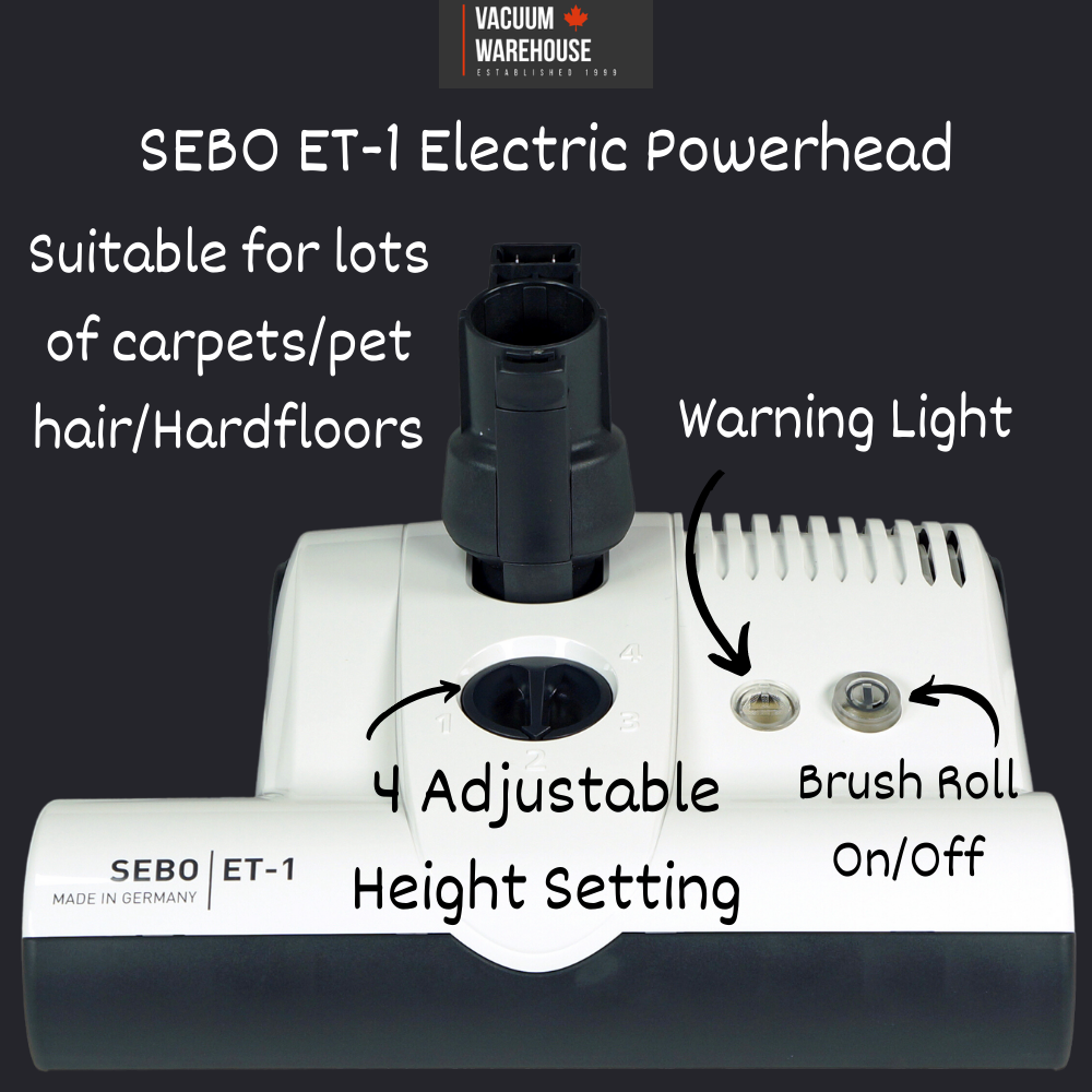 SEBO ET-1 ELECTRIC POWERHEAD