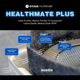 Austin Air Healthmate Plus Filter -  Black