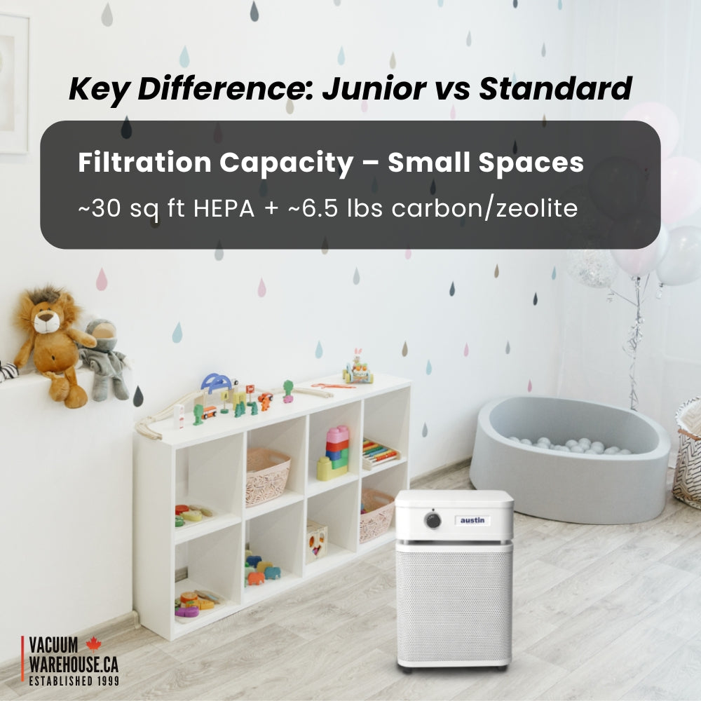 Austin Air HealthMate Junior Air Purifier - Sandstone