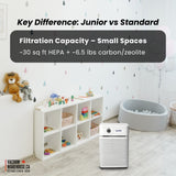 Austin Air HealthMate Junior Air Purifier - Sandstone