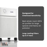 Austin Air HealthMate Plus Air Purifier - White