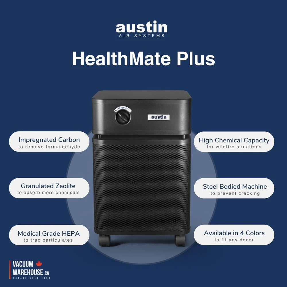 Austin Air HealthMate Plus Air Purifier - Sandstone