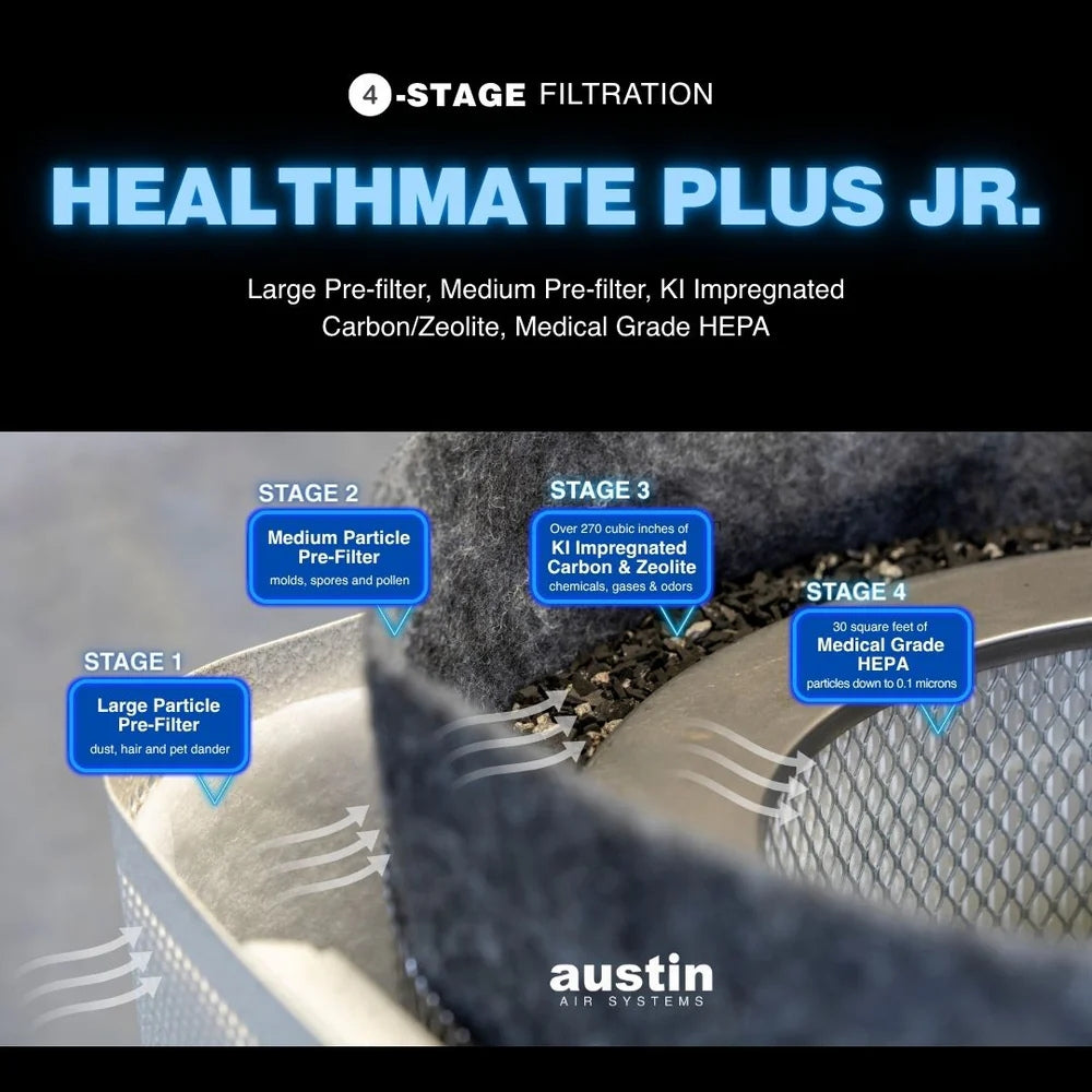 Austin Air HealthMate Plus Junior Filter - Black