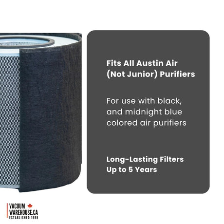 Austin Air Healthmate Filter -  Black
