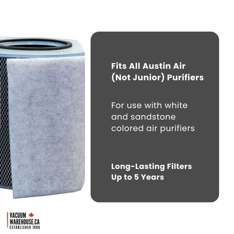 Austin Air Healthmate Filter -  White