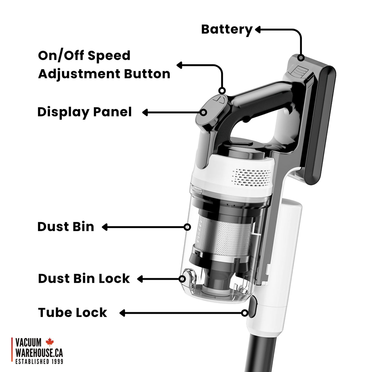 Cordless Stick Vacuum Cleaner with Charging Station - SERENITY - 25.9 V Battery - White