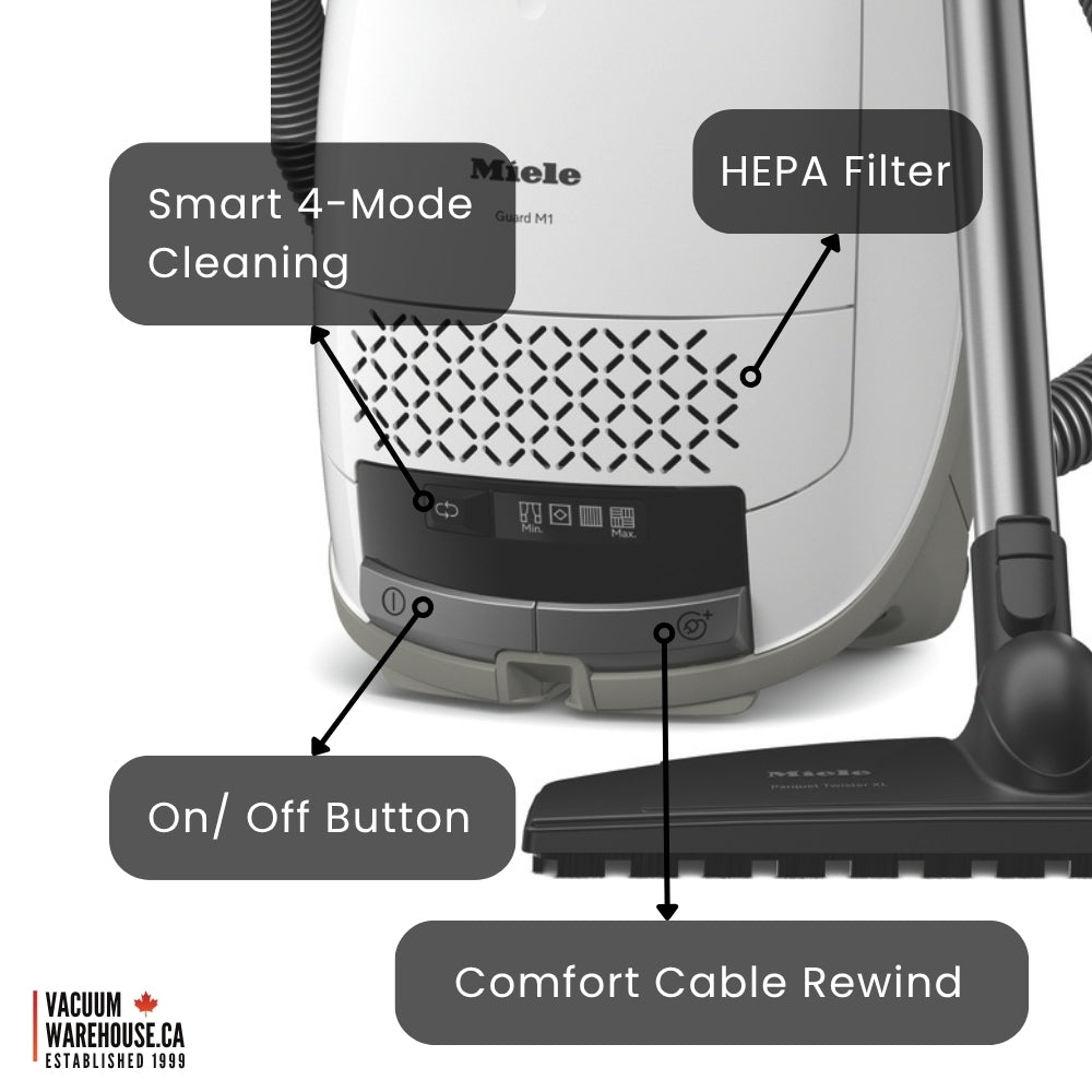 Miele Guard M1 Parquet XL Vacuum Cleaner - Brilliant White