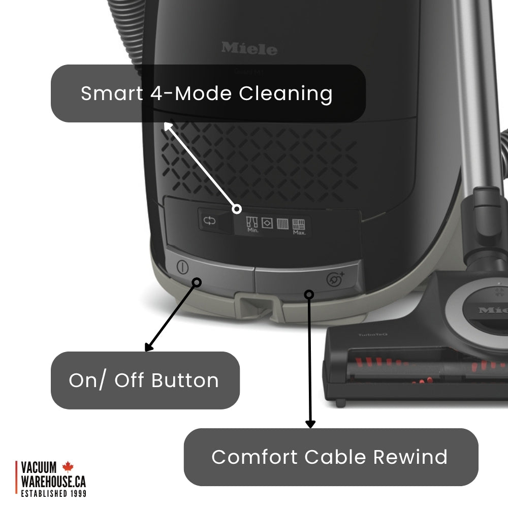 Miele Guard M1 Cat and Dog Vacuum Cleaner - Obsidian Black