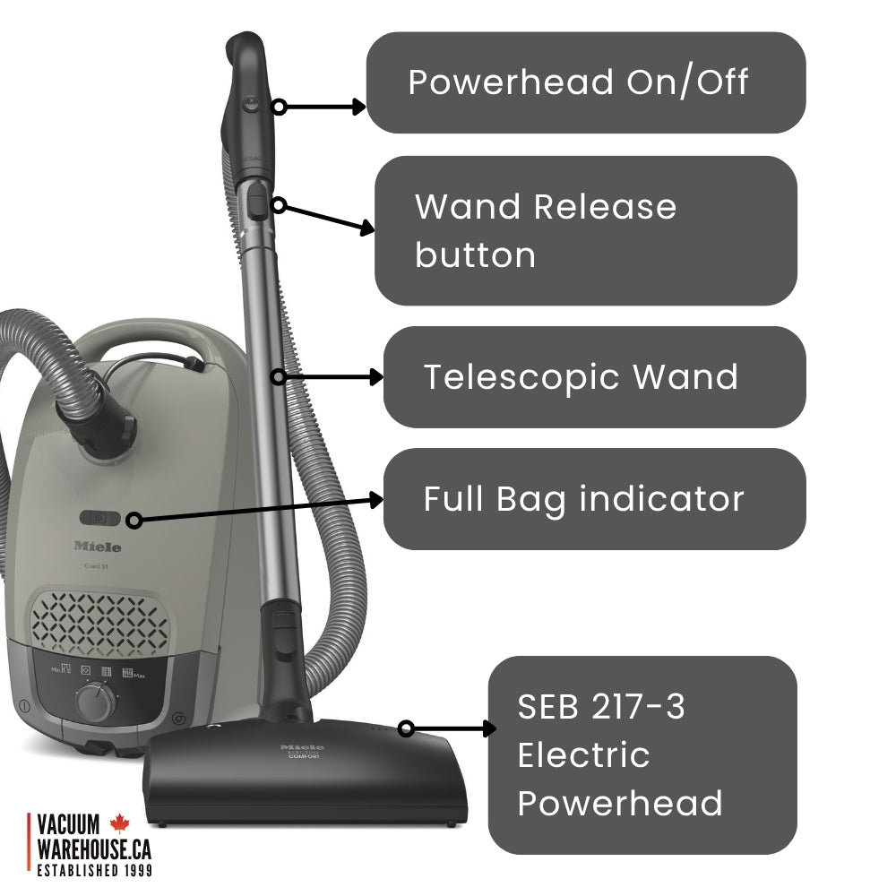 Miele Guard S1 Electro Vacuum Cleaner - Casa grey