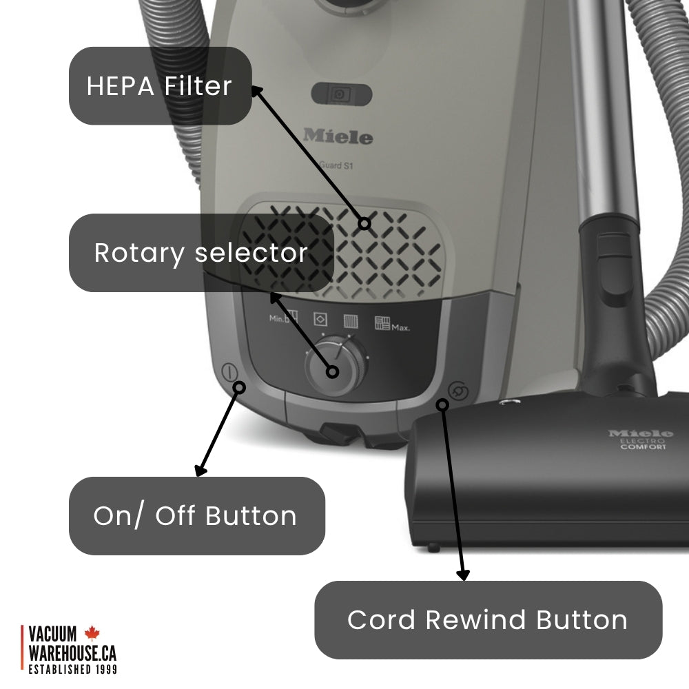 Miele Guard S1 Electro Vacuum Cleaner - Casa grey
