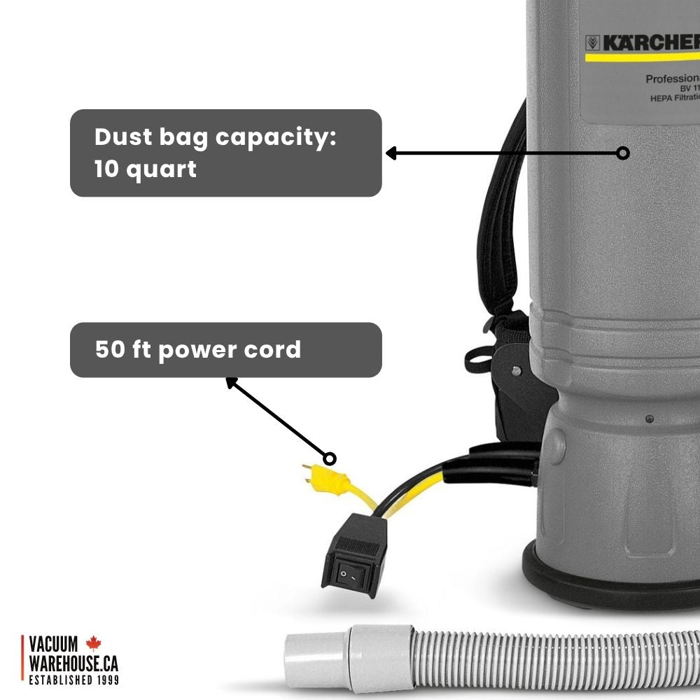 Karcher BV 11/1 Vac Pac HEPA 10 Backpack Vacuum