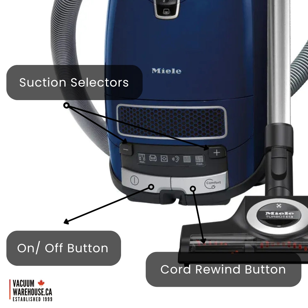 Miele Complete C3 Multi Surface Care Canister Vacuum