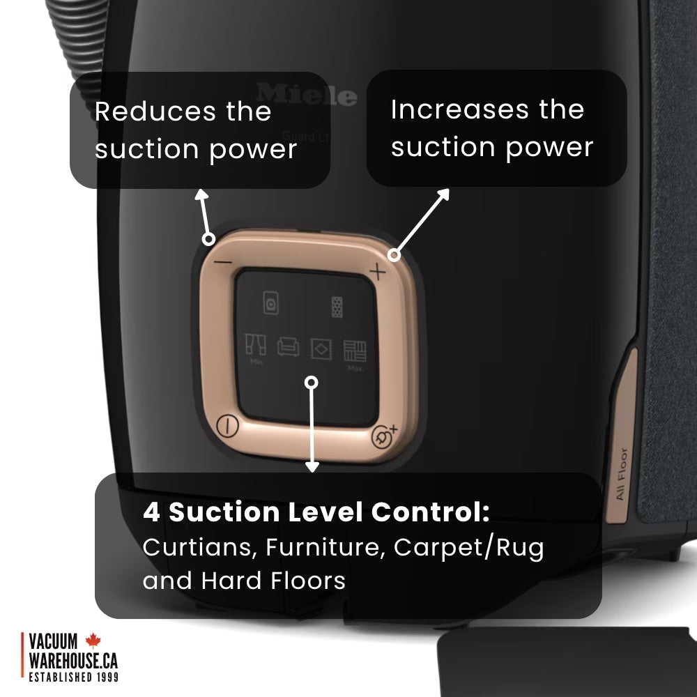 Miele Guard L1 AllFloor Vacuum Cleaner- Obsidian Black