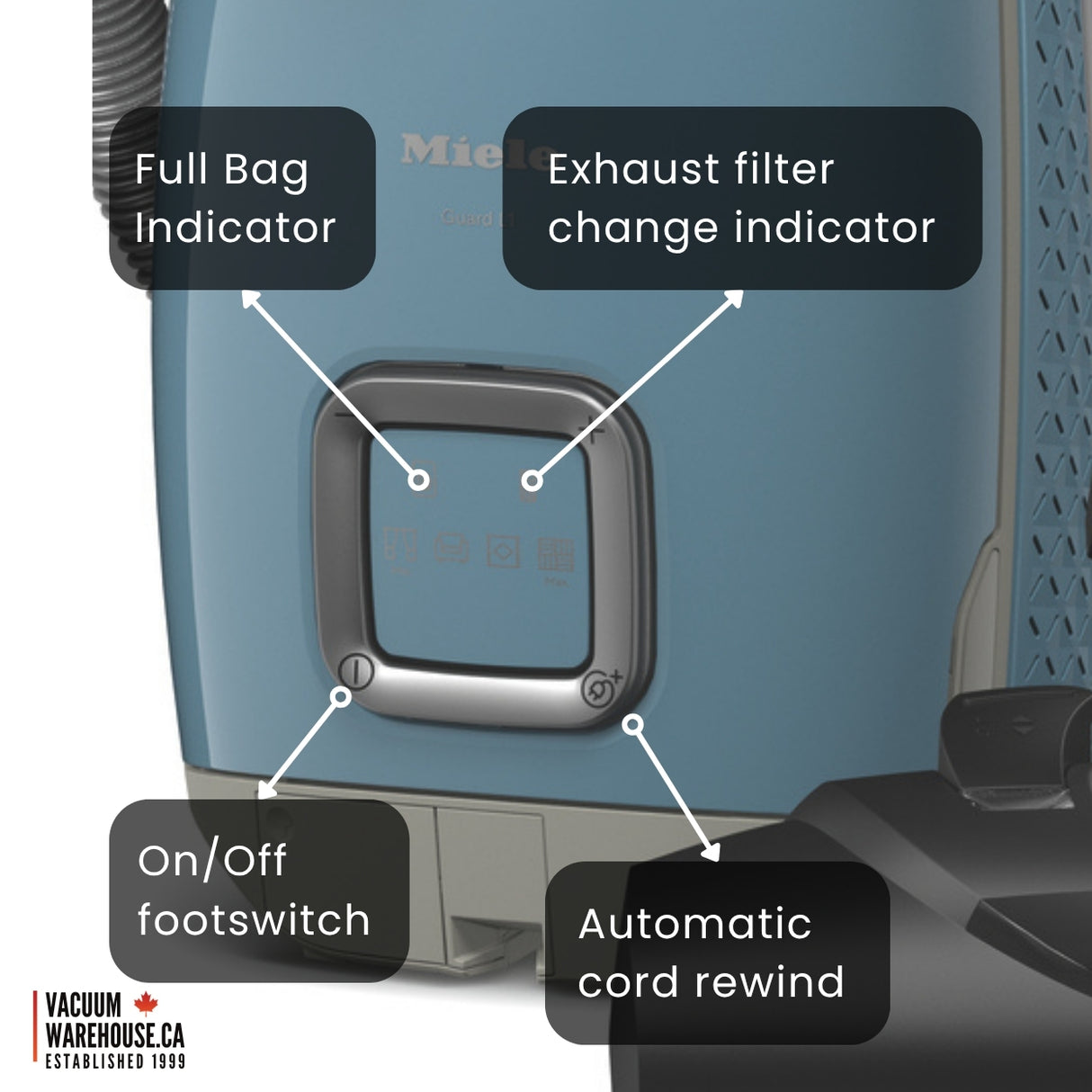 Miele Guard L1 Vacuum Cleaner - Nordic Blue