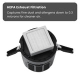 Nilfisk GD5 Battery HEPA Backpack Vacuum Cleaner