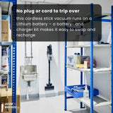Nilfisk VU200 Commercial Cordless Stick Vacuum Cleaner