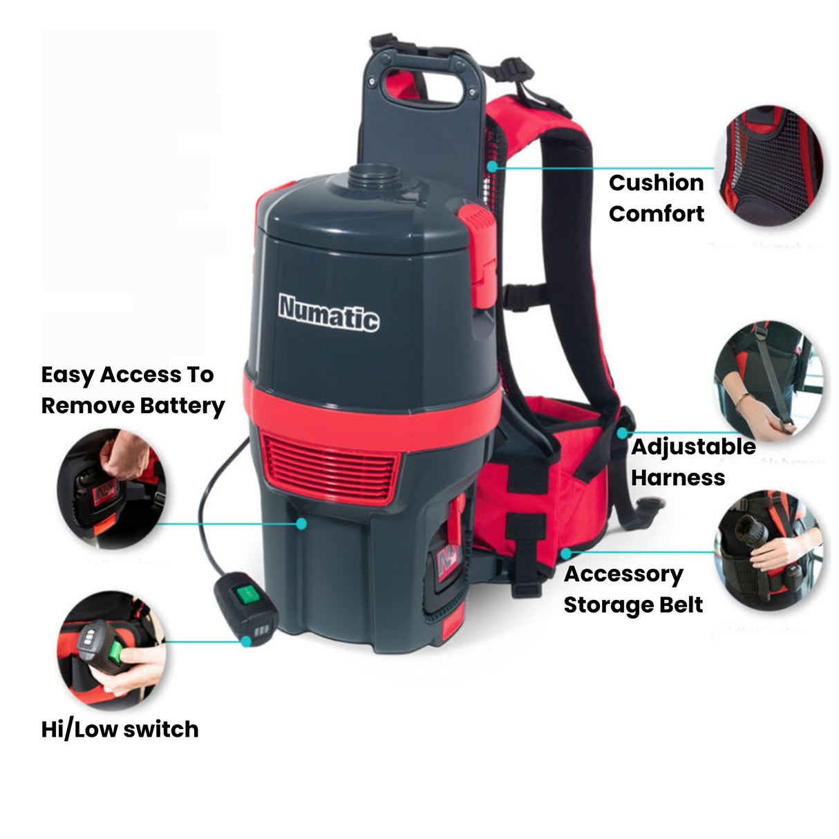 Numatic Latitude RSB-RBV150 Cordless Backpack Vacuum Cleaner