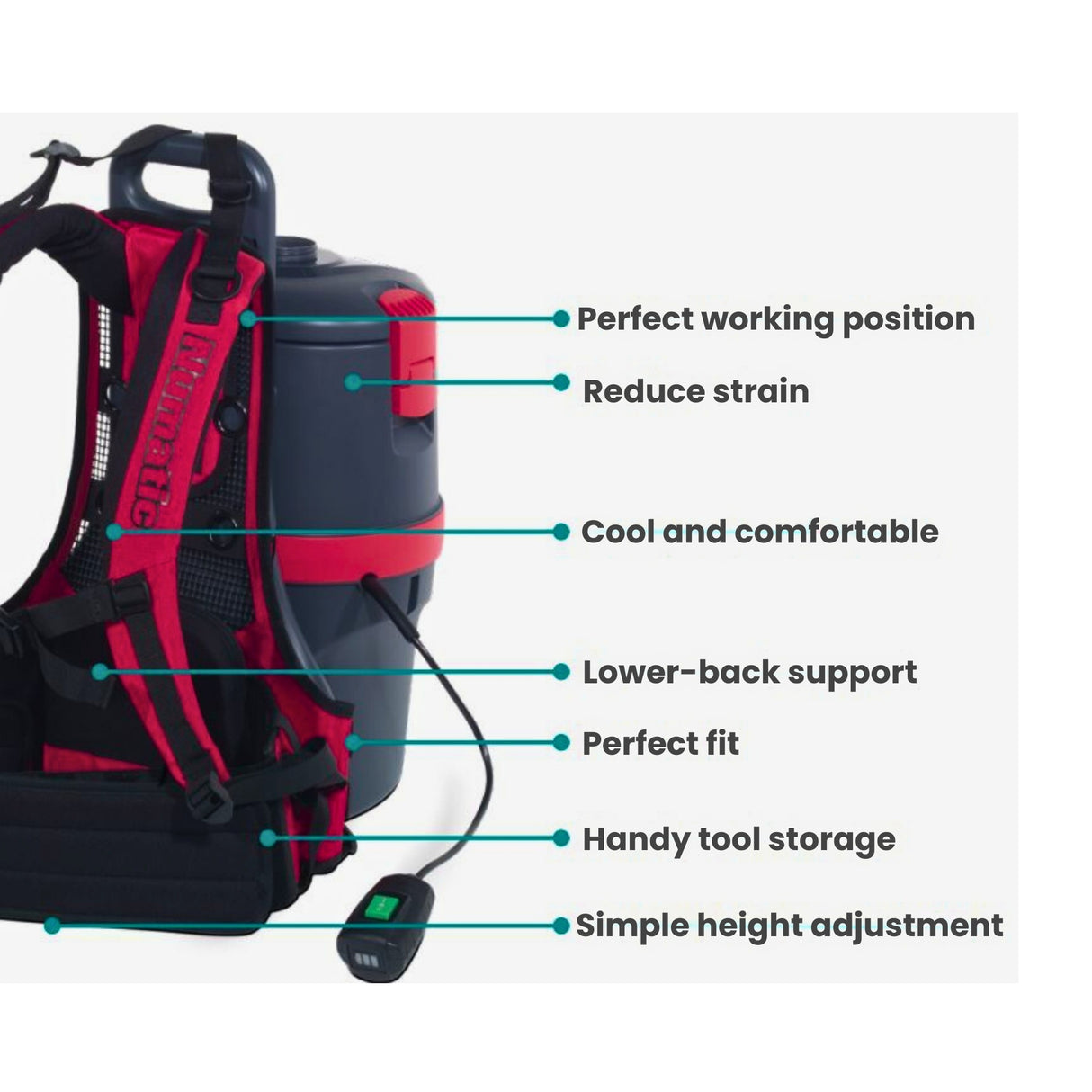 Numatic Latitude RSB-RBV150 Cordless Backpack Vacuum Cleaner