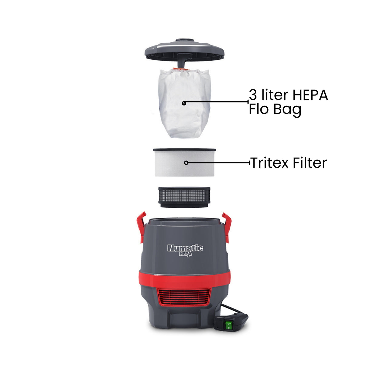 Numatic Latitude RSB-RBV150 Cordless Backpack Vacuum Cleaner