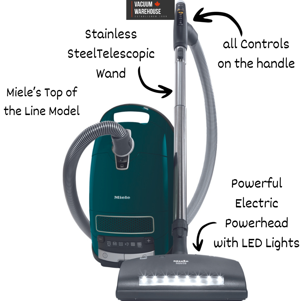 Miele Complete C3 PowerLine PowerPlus Vacuum Cleaner